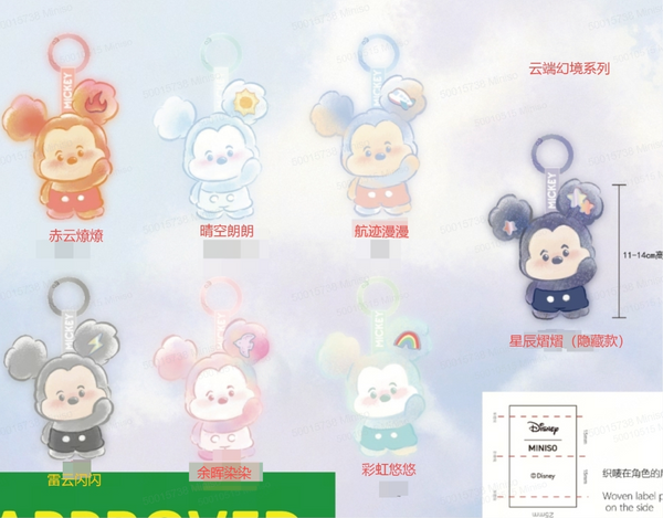 Disney Mickey Head in the Clouds Collection Vinyl Plush Surprise Box